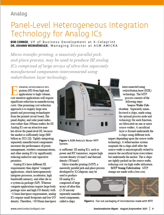 Panel-Level Heterogeneous Integration Technology for Analog ICs